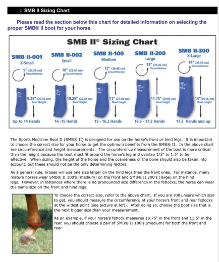 SMB II Gamaschen Prof. Choice - Pacific Blue