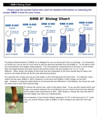 SMB II Gamaschen Prof. Choice Charcoal